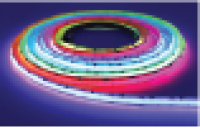 RGB COB